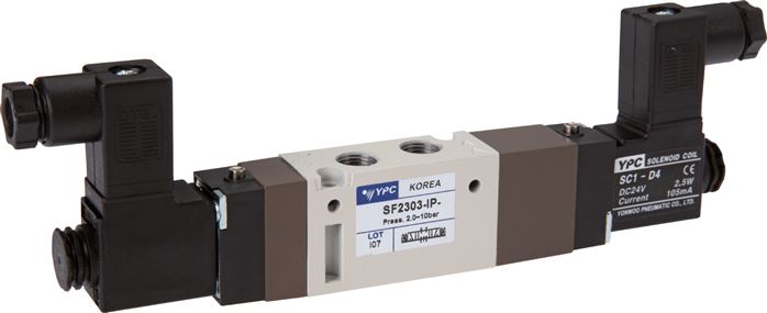 Exemplary representation: 5/3-way solenoid valve with standard plug