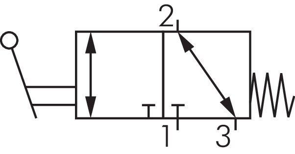 Schaltsymbol: 3/2-Wege Handheblventil mit Federrückstellung