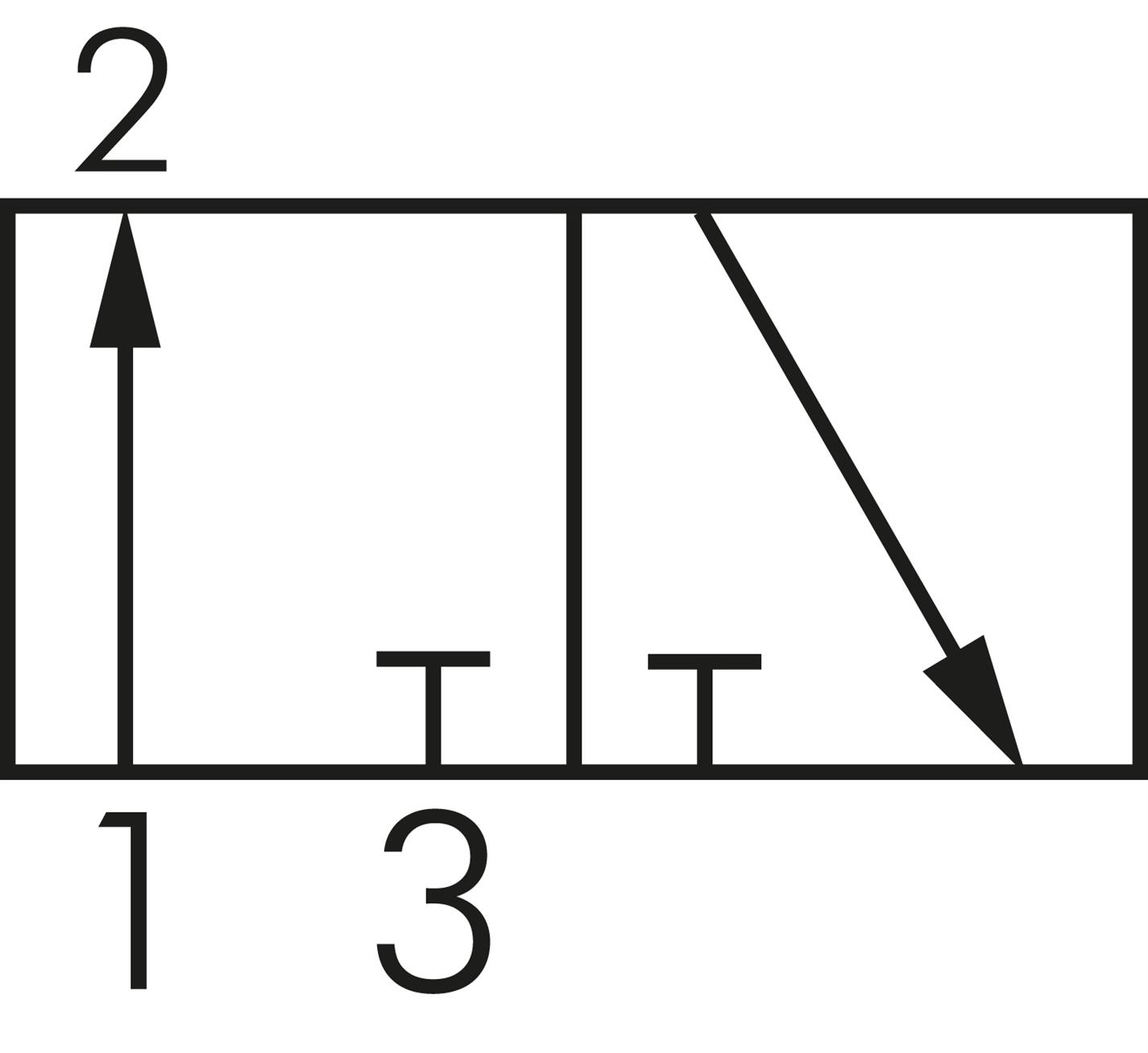 Schematic symbol: 3/2-way (NO)