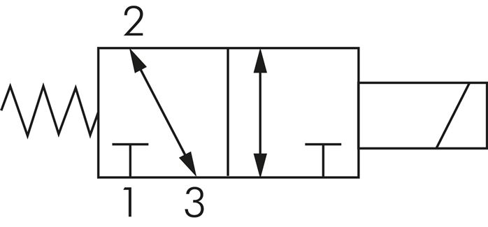 Schematic symbol: Universal, 3/2-way, closed/open when de-energised (NC / NO)